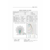  LED SVETILJKA BR-HBL100W-03 | Eponuda.com