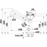 Blanco SEDA HROM/CRNA | ePonuda.com