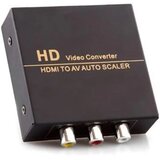 SLINK SL-HRC3 HDMI na RCA AV Adapter Cijene