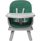 4Baby stolček za hranjenje Master – zelen | Shoptok.si