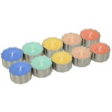 Meri Meri Čajne sveče v kompletu 10 ks čas gorenja 4,5 h Rainbow – | Shoptok.si