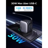 Ugreen 60W avtopolnilec z vgrajenim USB-C kablom | Shoptok.si