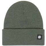 Element Kape Mid icon rib Siva Cene