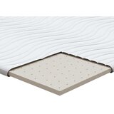  Nadmadrac Bijelo 90 x 200 cm Pleteno platno | shoptok.hr