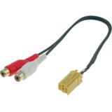 4CarMedia AUX adapter - RCA Cijene