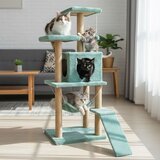 Paws &amp; Whiskers Kućica za mačke tirkizna Cijene