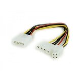 Gembird CC-PSU-4 Internal power kabl with 5 1/4 connector and ATX connector 15cm | ePonuda.com
