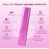 FEMOMETER digitalni bazalni termometer z aplikacijo za sledenje ovulaciji odprta embalaža | Shoptok.si
