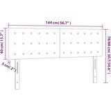  LED uzglavlje ružičasto 144x5x78/88 cm baršunasto | Eponuda.ba