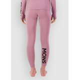 Mons Royale Olympus Merino Legging Funkcijske hlace sierra pink | Shoptok.si