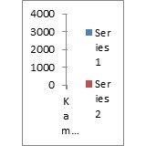  DS-MH2211, HIKVISION – Mobilne kamere – IP kamere | Eponuda.ba