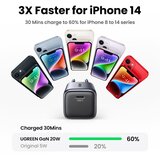 Ugreen Nexode 20W USB C Polnilnik GaN II PD 3.0 Cene