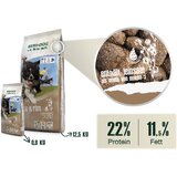 Bewi Dog granule za pse, jagnjetina i pirinač | Eponuda.com