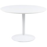 Actona Blagovaonski set Ibiza – | shoptok.hr