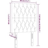  Uzglavlja 2 kom tamnozelena 80x7x78/88 cm baršunasta | shoptok.hr