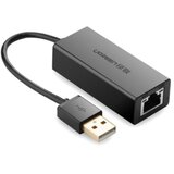 Ugreen Mrežna kartica USB-A 2.0 RJ45 10/100Mbps - box | Shoptok.si