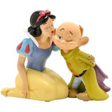 Disney Kasica Snow White i Dopey Cijene