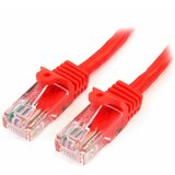 Intellinet UTP cable CAT 5E sa konektorima 0.5m Crveni | ePonuda.com