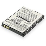 VHBW Baterija za Acer L1 / E200, 1050 mAh | Shoptok.si