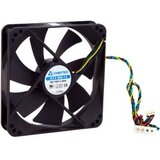 Chieftec AF-0625S computer cooling system Computer case Fan Black Cijene