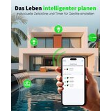 GREENSUN zunanja pametna wifi vtičnica z merjenjem porabe in časovnikom odprta embalaža | Shoptok.si