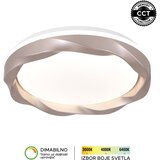 Forma LED plafonjera LP-421-54R RG | Eponuda.com