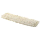 Hemija Mop uložak 60 cm | ePonuda.com