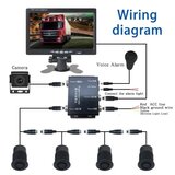 Kettz Parking senzori 1224V + Monitor AHD 7 + Kamera PMK-KT303AHD Cene