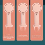 Venisymlis Prenosni Ventilator Brez Rezil Za Polnjenje Usb, Primeren Za Notranjo In Zunanjo Uporabo, (22070298) | Shoptok.si