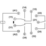 Phoenix Contact 1 st REL-OR3/LDP-110DC/3X21 Cijene
