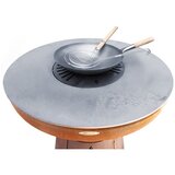 Remundi Reduktor za wok L – cijene