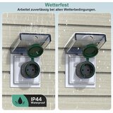 EIGHTREE pametna zunanja WiFi vtičnica z merjenjem porabe energije - komplet 2 kosov | Shoptok.si