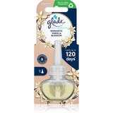 Glade Romantic Vanilla Blossom punjenje za električni difuzor 20 ml Cijene
