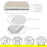 Mila Home Pralna preproga 80x150 cm Desert Walk – | Shoptok.si