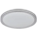 Globo stropna led-svetilka