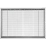 magnetoplan Komplet tedenskih planerjev, 7-dnevni teden, ŠxV 920 x 625 mm Cene