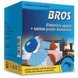 Bros uređaj za zaštitu od insekata (U zatvorenom) Cijene