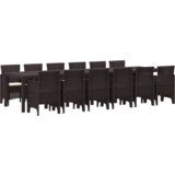 vidaXL 13-delni vrtni jedilni set s blazinami rjava poli ratan, vrtna miza rjava 200x100x73 cm poli ratan, vrtna miza rjava 150x100x73 cm poli ratan, vrtne stole s blazinami 4 kosa rjava poli ratan | Shoptok.si
