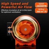 FANGOFAST nastavljiv kanalski ventilator 100 mm 360 m³/h | Shoptok.si