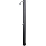  Tuš 20 l ( 14-991000 ) | Eponuda.com