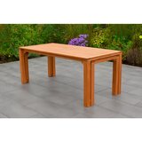 Gardenson Vrtni Set Comodoro, Blazine, Masivno | Shoptok.si