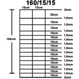  Ograda od pocinčanog čelika srebrna 50 x 1 6 m | shoptok.hr