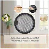 INORCO 2 kosa Pralni Zadnji Filter za T10 T20 T30 Ročni Sesalnik Nadomestni Dodatki Filter, (21992432) | Shoptok.si