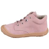 Ricosta Cory Ružičasta | shoptok.hr