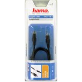  kabal za Nikon DCCS NI-3 Hama 5208 | Eponuda.ba