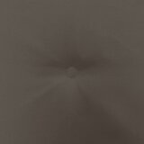  Jastuci za vrtne stolice 4 kom antracit 40x40x3 cm od tkanine | shoptok.hr