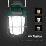  LED prigušiva spoljna viseća svetiljka LED/5W/5V 2700/6500K IP44 | Eponuda.com