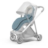 Thule stroller footmuff navlaka za stopala za kolica plave boje Slike