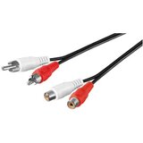 RCA kabal GOOBAY 2x 1.5m | Eponuda.ba