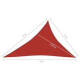  Jedro za zaštitu od sunca 160 g/m² crveno 3 x 4 x 5 m HDPE | shoptok.hr